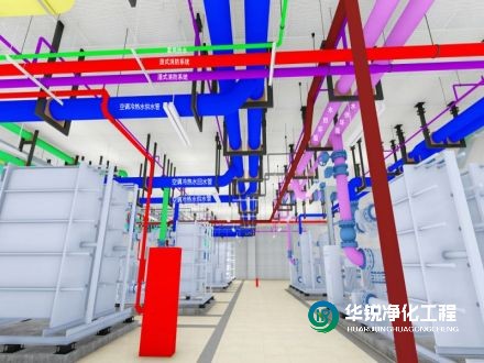 凈化空調系統開機調試程序標準